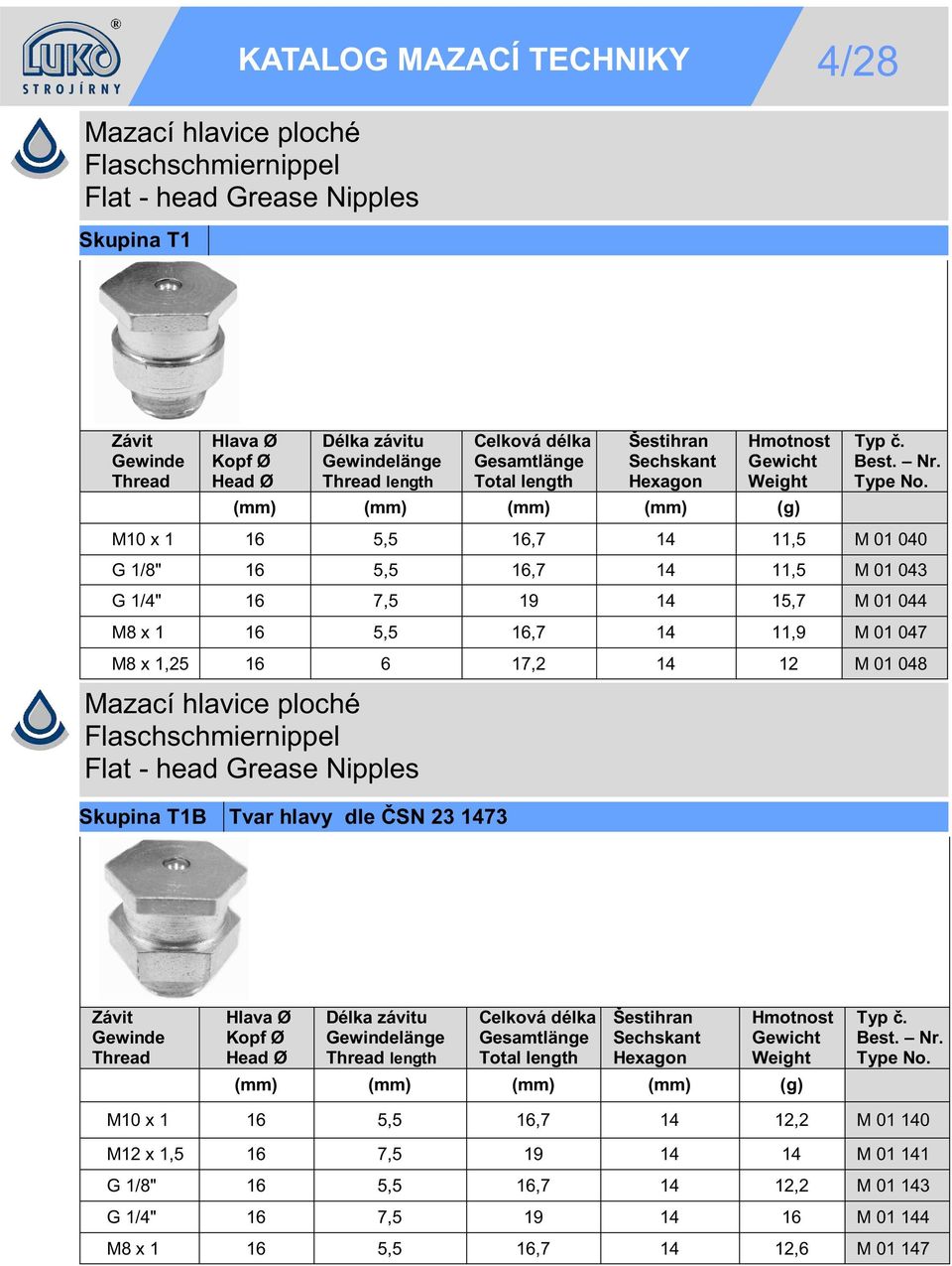 hlavice ploché Flaschschmiernippel Flat - head Grease Nipples Skupina T1B Tvar hlavy dle SN 23 1473 Hlava Ø Kopf Ø Head Ø Délka závitu länge length (mm) (mm) (mm) (mm) (g)