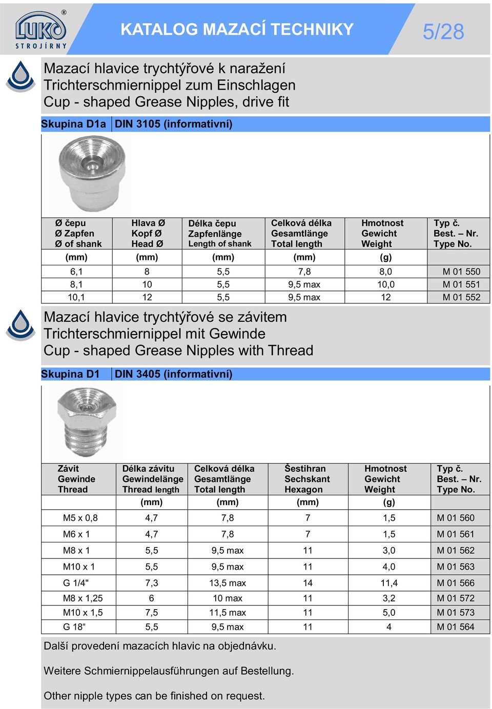 Trichterschmiernippel mit Cup - shaped Grease Nipples with Skupina D1 DIN 3405 (informativní) Délka závitu länge length (mm) (mm) (mm) (g) M5 x 0,8 4,7 7,8 7 1,5 M 01 560 M6 x 1 4,7 7,8 7 1,5 M 01