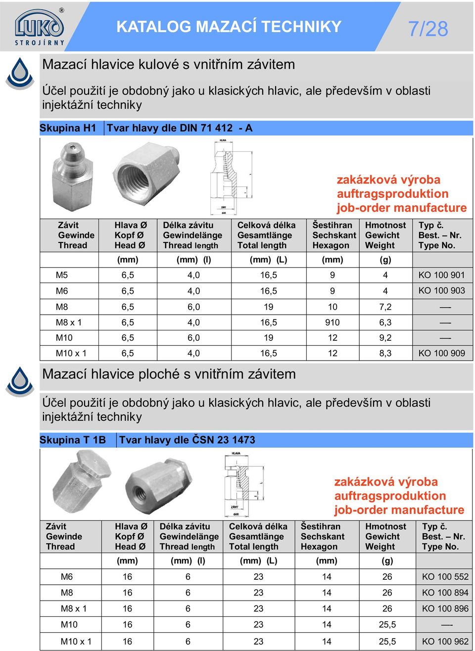 M10 x 1 6,5 4,0 16,5 12 8,3 KO 100 909 Mazací hlavice ploché s vnit ním závitem Skupina T 1B Tvar hlavy dle SN 23 1473 zakázková výroba auftragsproduktion job-order manufacture el použití je obdobný