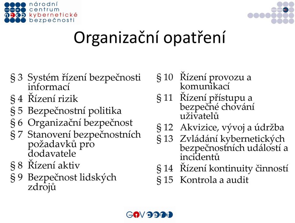 lidských zdrojů 10 Řízení provozu a komunikací 11 Řízení přístupu a bezpečné chování uživatelů 12 Akvizice,