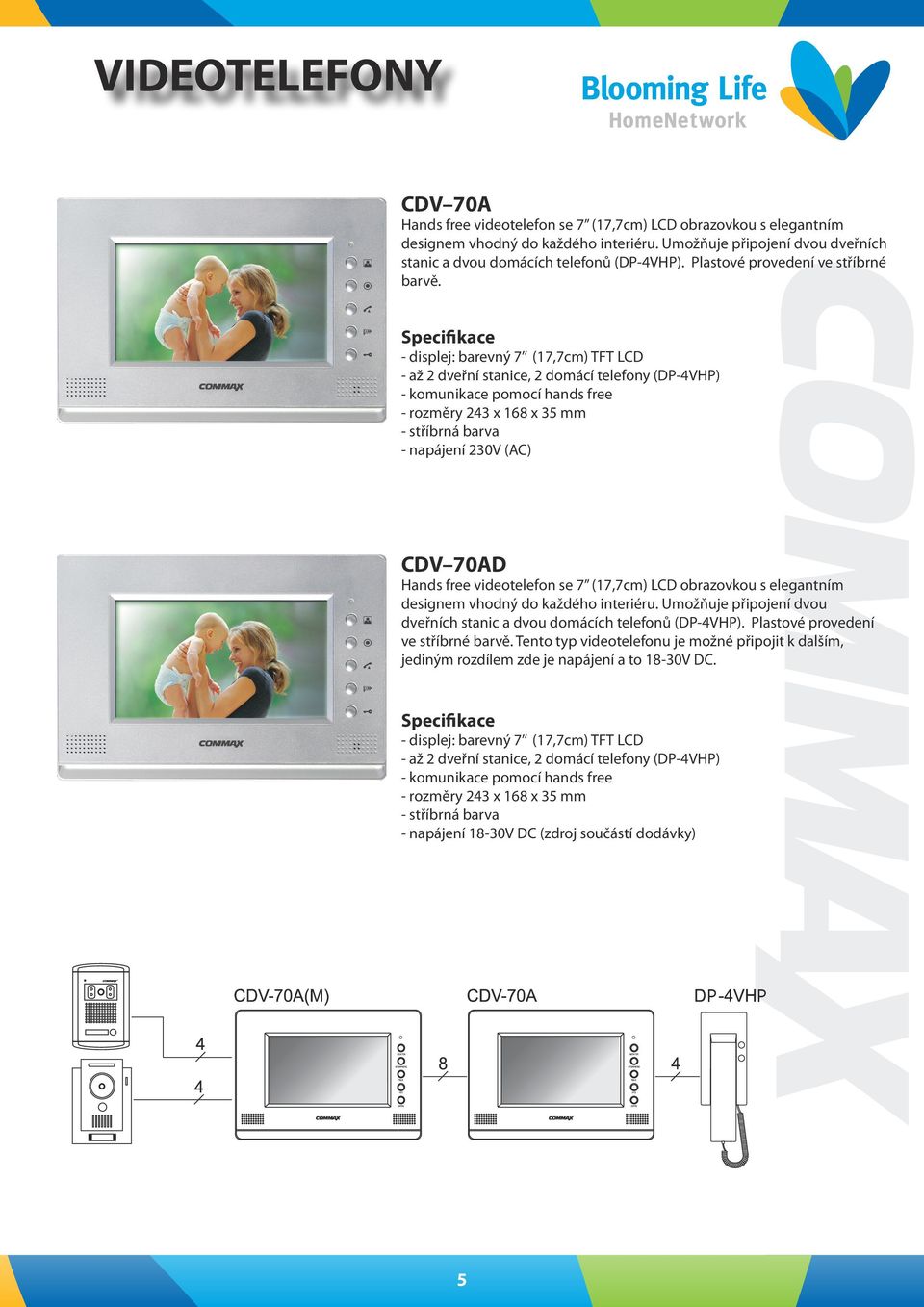 - displej: barevný 7 (17,7cm) TFT LCD - komunikace pomocí hands free - rozměry 243 x 168 x 35 mm - stříbrná barva CDV 70AD Hands free videotelefon se 7 (17,7cm) LCD obrazovkou s elegantním designem
