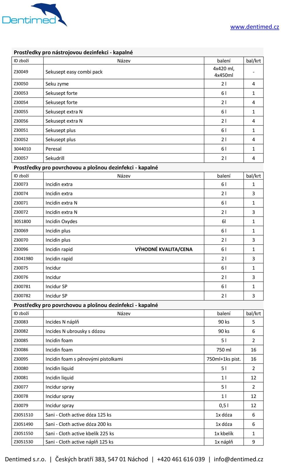 Z30073 Incidin extra 6 l 1 Z30074 Incidin extra 2 l 3 Z30071 Incidin extra N 6 l 1 Z30072 Incidin extra N 2 l 3 3051800 Incidin Oxydes 6l 1 Z30069 Incidin plus 6 l 1 Z30070 Incidin plus 2 l 3 Z30096