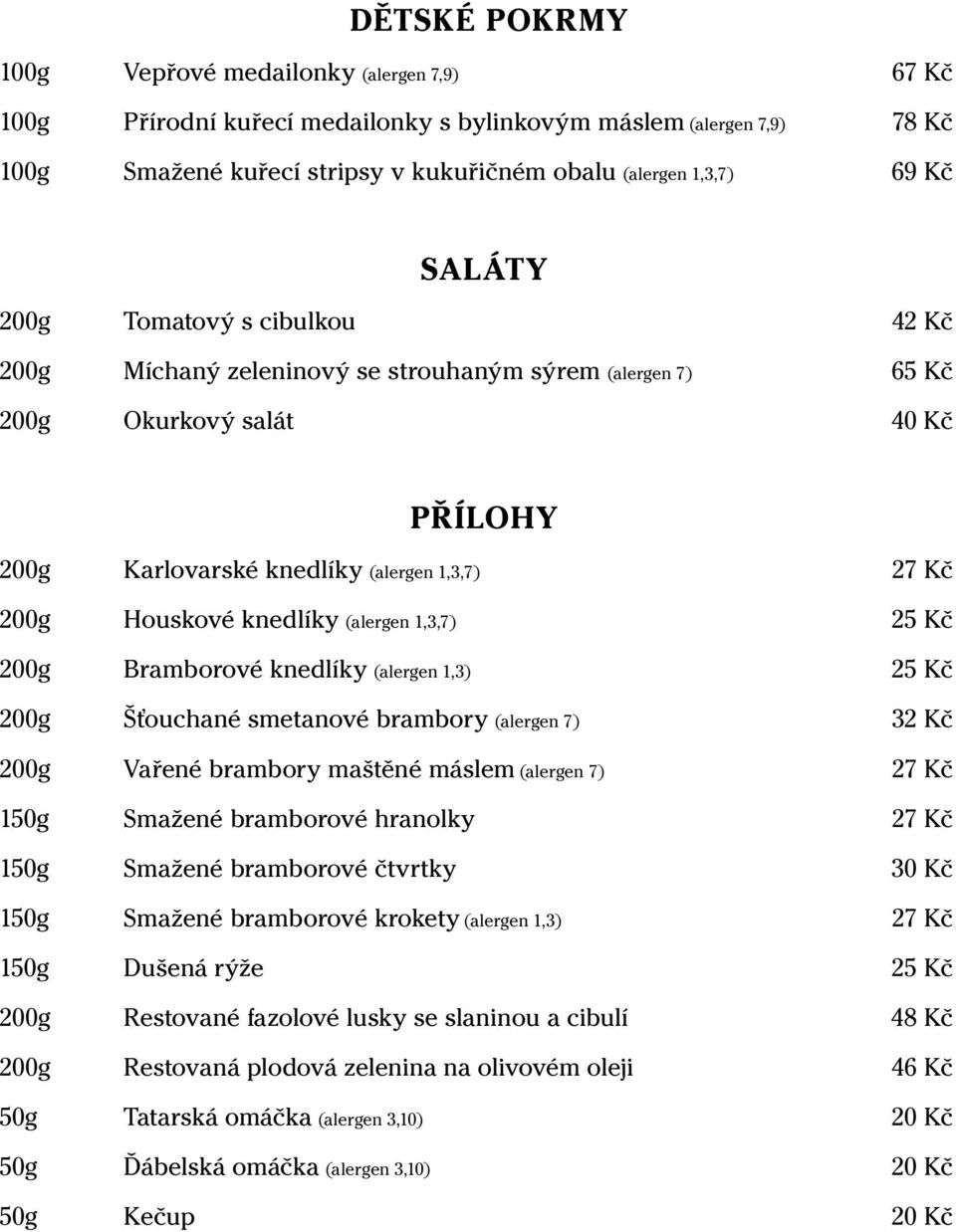 Kč Bramborové knedlíky (alergen 1,3) 25 Kč Šťouchané smetanové brambory (alergen 7) 32 Kč Vařené brambory maštěné máslem (alergen 7) 27 Kč 150g Smažené bramborové hranolky 27 Kč 150g Smažené