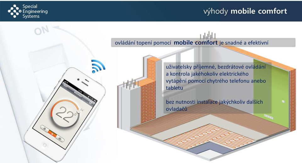 kontrola jakéhokoliv elektrického vytápění pomocí chytrého