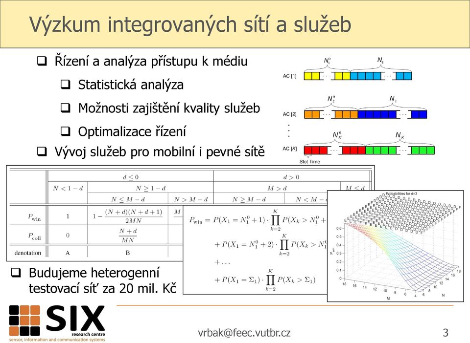 Optimalizace řízení Vývoj služeb pro mobilní i pevné sítě