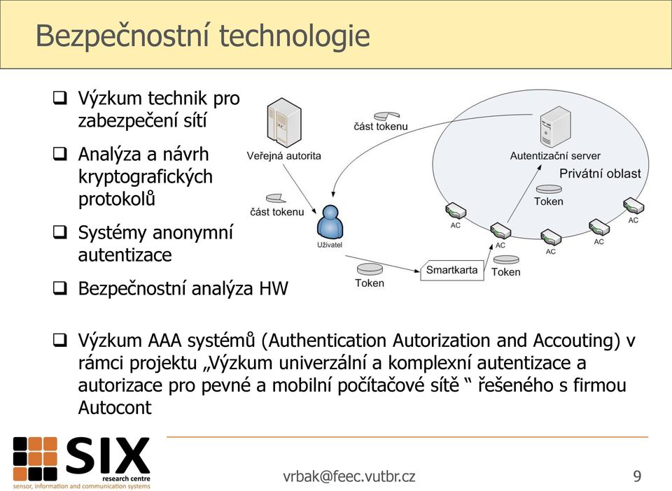 (Authentication Autorization and Accouting) v rámci projektu Výzkum univerzální a komplexní