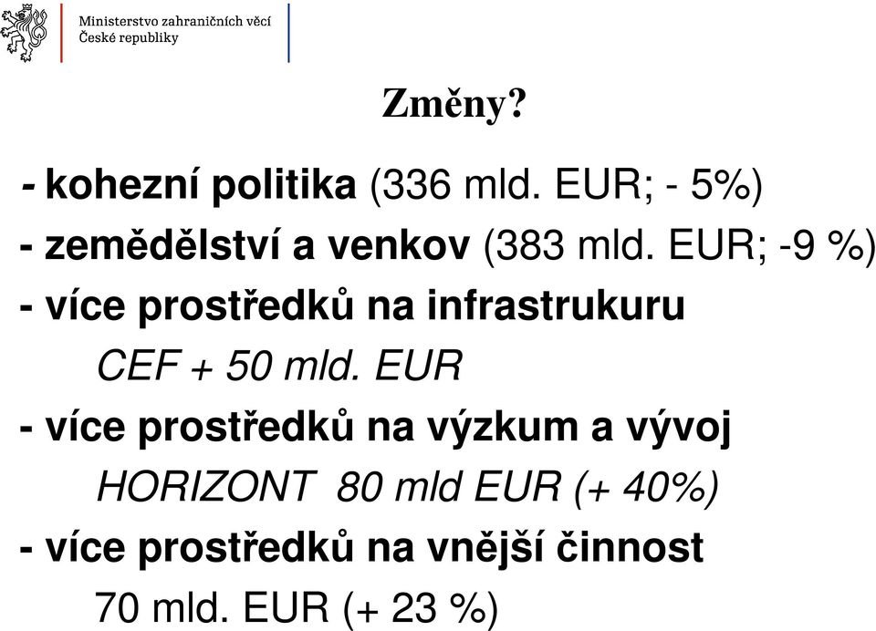 EUR; -9 %) - více prostředků na infrastrukuru CEF + 50 mld.