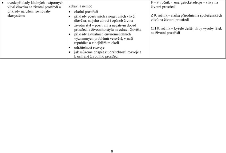 významných problémů ve světě, v naší republice a v nejbližším okolí udržitelnost rozvoje jak můžeme přispět k udržitelnosti rozvoje a k ochraně životního prostředí F 9.