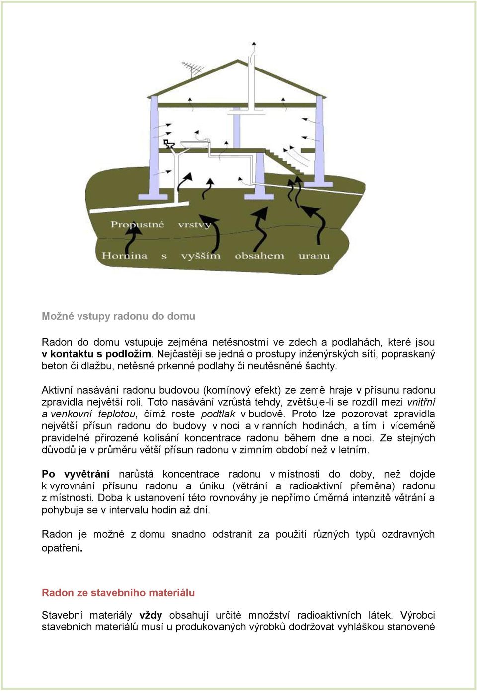 Aktivní nasávání radonu budovou (komínový efekt) ze země hraje v přísunu radonu zpravidla největší roli.