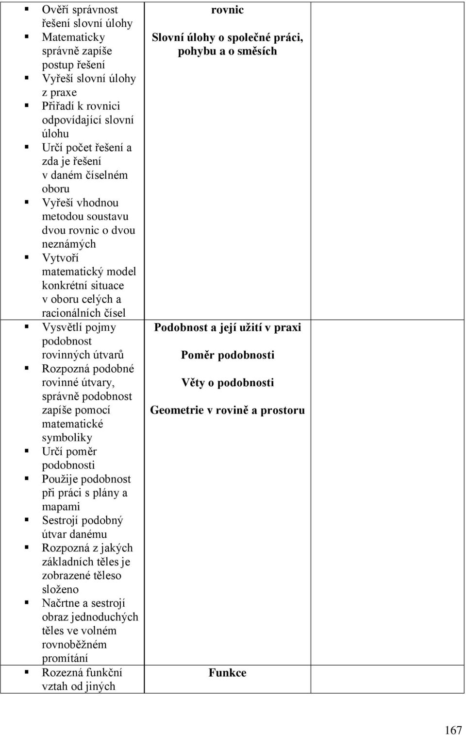 podobné rovinné útvary, správně podobnost zapíše pomocí matematické symboliky Určí poměr podobnosti Použije podobnost při práci s plány a mapami Sestrojí podobný útvar danému Rozpozná z jakých