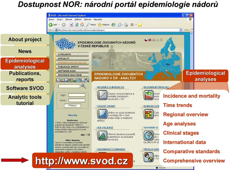 svod.cz Incidence and mortality Time trends Regional overview Age analyses Clinical