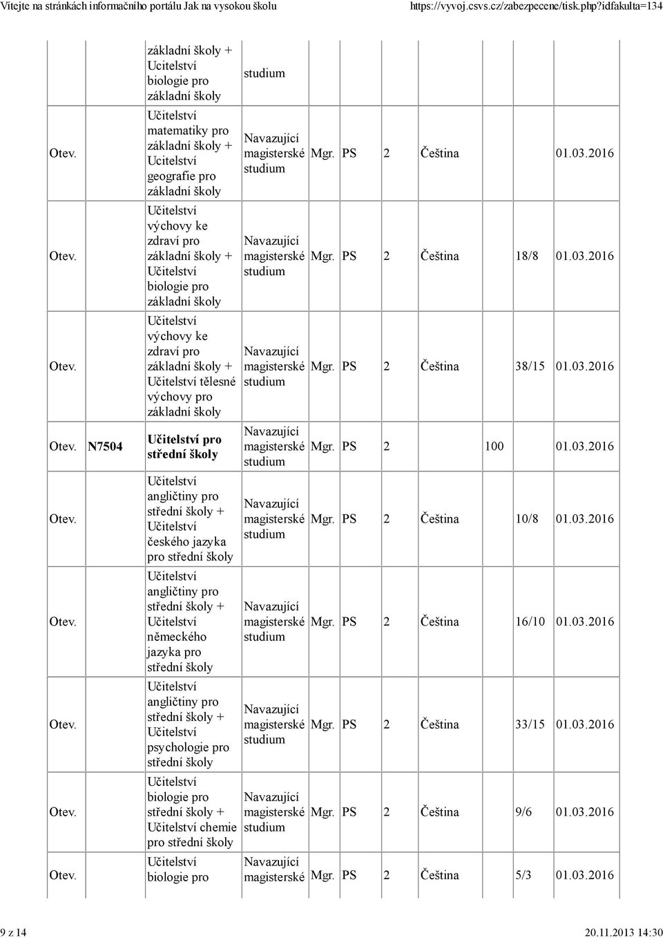 Mgr. PS 2 Čeština 01.03.2016 Mgr. PS 2 Čeština 18/8 01.03.2016 Mgr. PS 2 Čeština 38/15 01.03.2016 Mgr. PS 2 100 01.03.2016 Mgr. PS 2 Čeština 10/8 01.