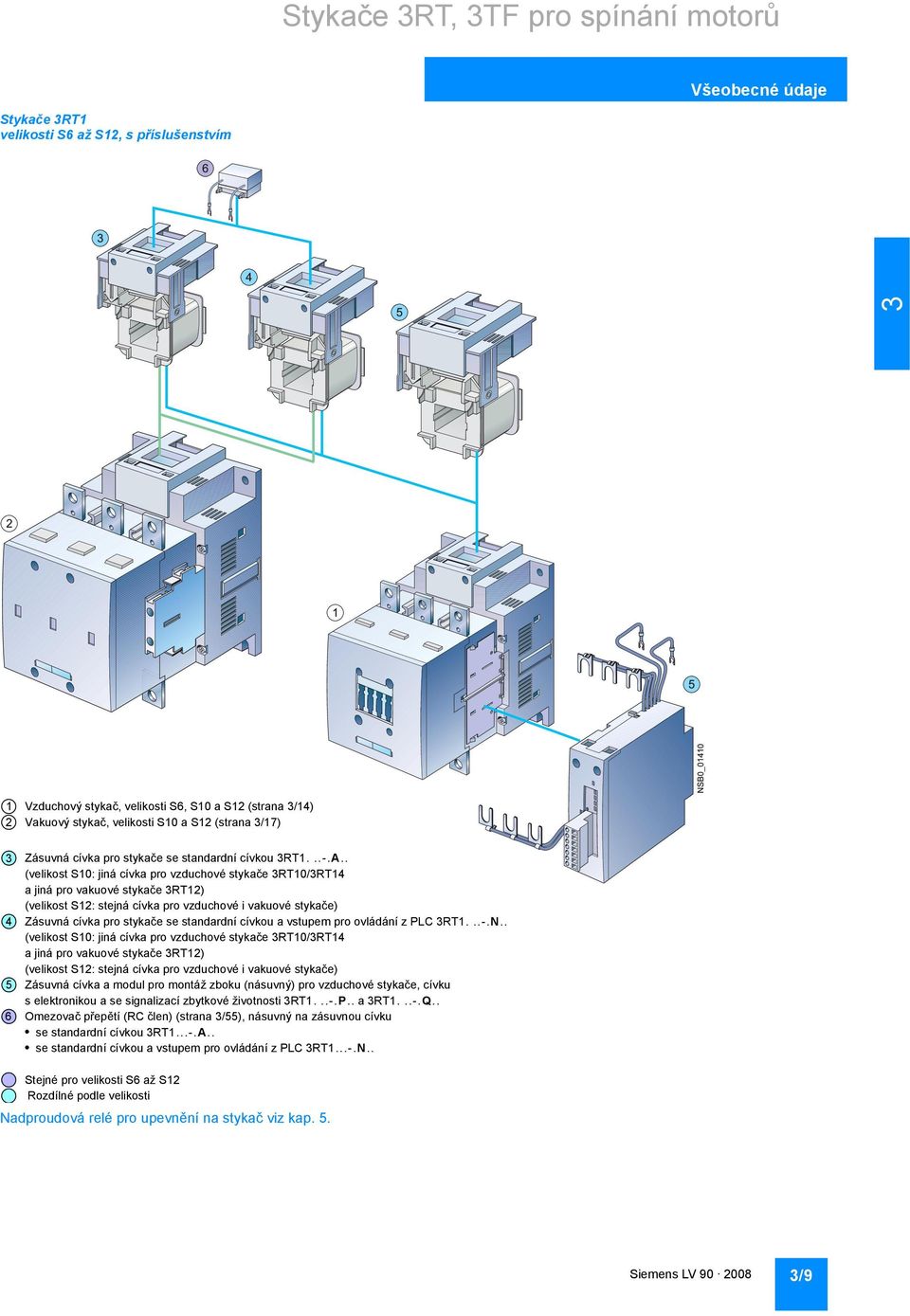 . (velikost S10: jiná cívka pro vzduchové stykače RT10/RT1 a jiná pro vakuové stykače RT12) (velikost S12: stejná cívka pro vzduchové i vakuové stykače) Zásuvná cívka pro stykače se standardní cívkou