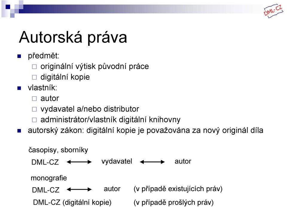 digitální kopie je považována za nový originál díla časopisy, sborníky DML-CZ vydavatel autor