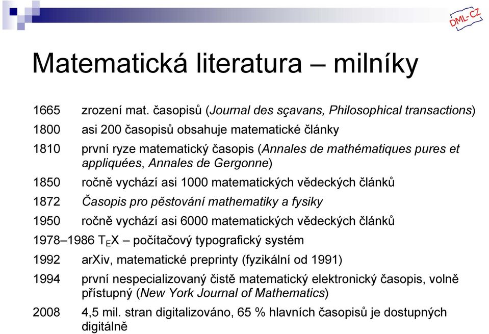 appliquées, Annales de Gergonne) 1850 ročně vychází asi 1000 matematických vědeckých článků 1872 Časopis pro pěstování mathematiky a fysiky 1950 ročně vychází asi 6000 matematických