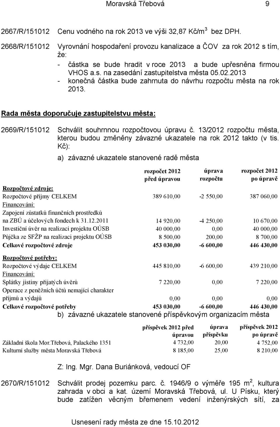 2013 - konečná částka bude zahrnuta do návrhu rozpočtu města na rok 2013. Rada města doporučuje zastupitelstvu města: 2669/R/151012 Schválit souhrnnou rozpočtovou úpravu č.