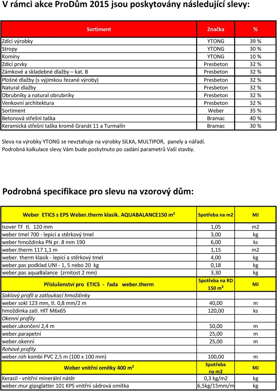 Weber 35 % Betonová střešní taška Bramac 40 % Keramická střešní taška kromě Granát 11 a Turmalín Bramac 30 % Sleva na výrobky YTONG se nevztahuje na výrobky SILKA, MULTIPOR, panely a nářadí.