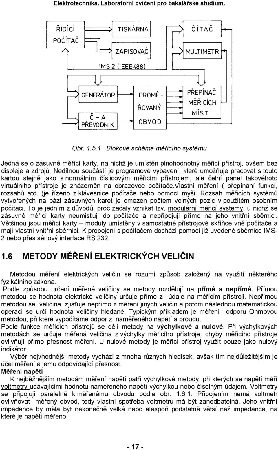 na obrazovce počítače.vlastní měření ( přepínání funkcí, rozsahů atd. )je řízeno z klávesnice počítače nebo pomocí myši.