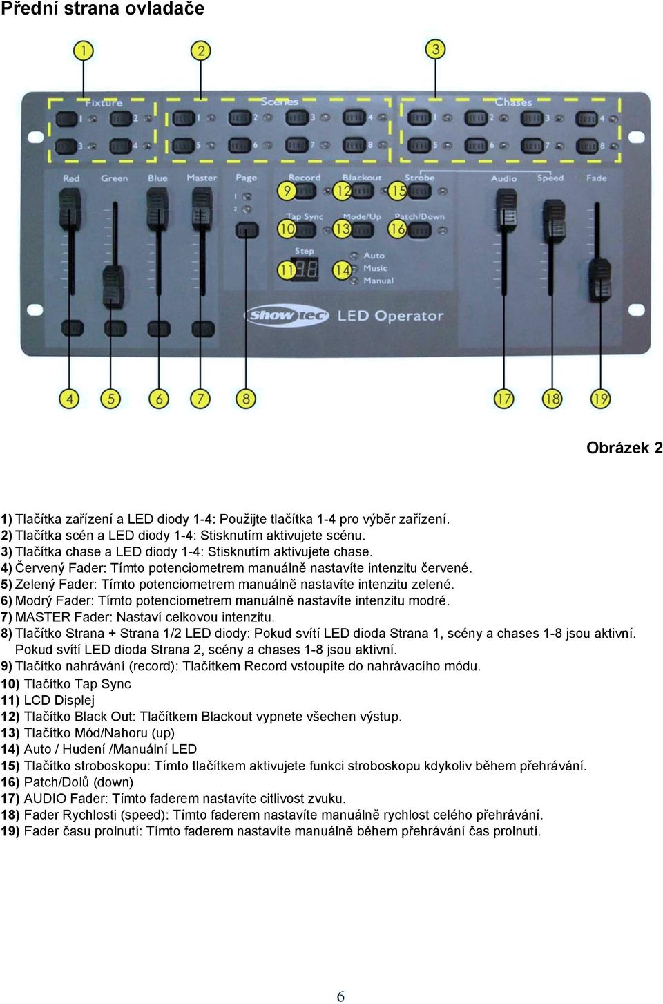 5) Zelený Fader: Tímto potenciometrem manuálně nastavíte intenzitu zelené. 6) Modrý Fader: Tímto potenciometrem manuálně nastavíte intenzitu modré. 7) MASTER Fader: Nastaví celkovou intenzitu.