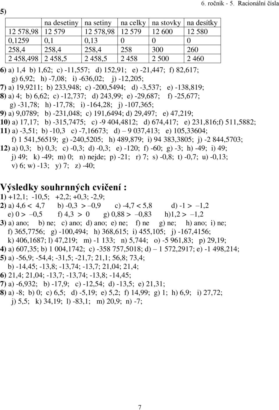 -12,737; d) 243,99; e) -29,687; f) -25,677; g) -31,78; h) -17,78; i) -164,28; j) -107,365; 9) a) 9,0789; b) -231,048; c) 191,6494; d) 29,497; e) 47,219; 10) a) 17,17; b) -315,7475; c) -9 404,4812; d)