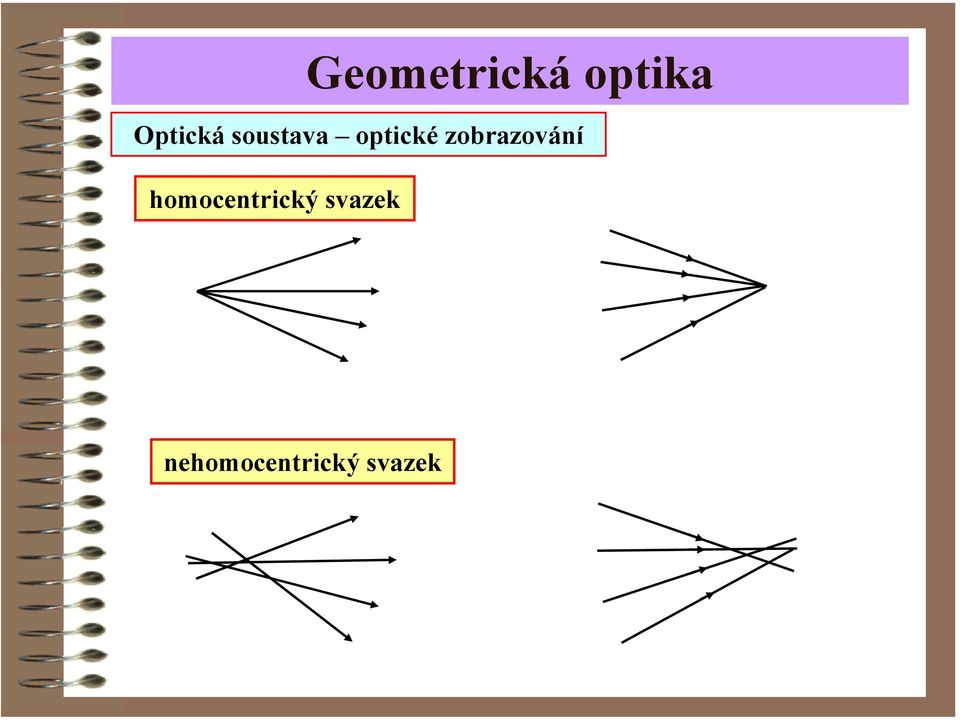 zobzováí omocetcký