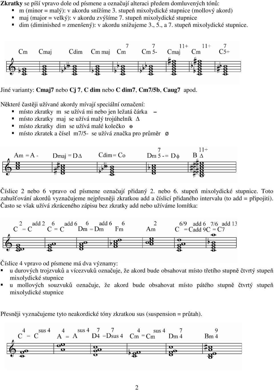 stupeň mixolydické stupnice. Jiné varianty: Cmaj7 nebo Cj 7, C dim nebo C dim7, Cm7/5b, Caug7 apod.