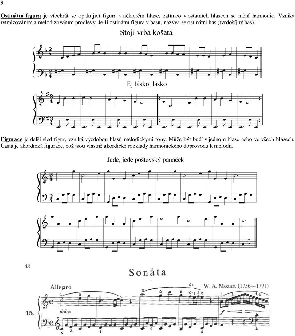 Je-li ostinátní figura v basu, nazývá se ostinátní bas (tvrdošíjný bas).