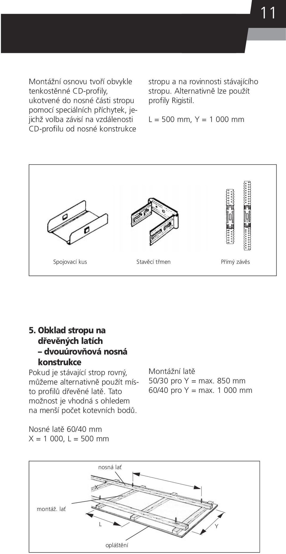 Rigips. Návody a tipy k použití. Sádrokartonové konstrukce a sádrové směsi  - PDF Stažení zdarma