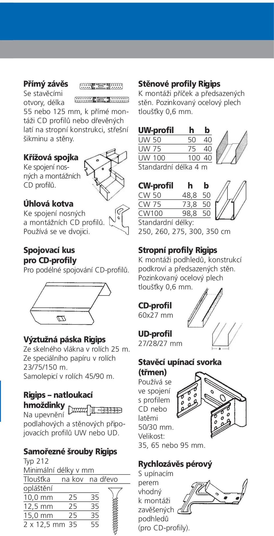 Rigips. Návody a tipy k použití. Sádrokartonové konstrukce a sádrové směsi  - PDF Stažení zdarma