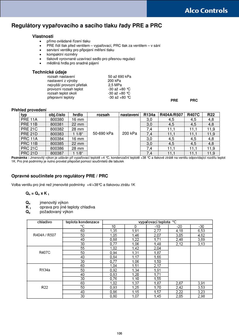 provozní přetlak 2,5 MPa provozní rozsah teplot -30 až +80 C rozsah teplot okolí -30 až +80 C přepravní teploty -30 až +80 C PRE PRC Přehled provedení typ obj.