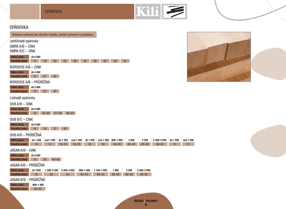Listnaté spárovky DUB INK Tloušťka (mm) 16 18 20 27 30 40 42 DUB B/ INK Tloušťka (mm) 16 18 27 40 DUB PRŮBĚŽNÁ Délka (mm) do 1 500 nad 1 500 do 1 500 nad 1 500 do 1 500 nad 1 500 900 1 800 2 000 2