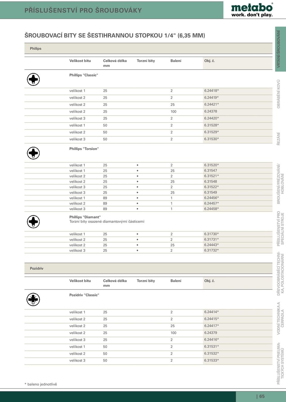 31530* Phillips "Torsion" Řezání Obrábění kovů Vrtání/šroubování Pozidriv velikost 1 25 2 6.31520* velikost 1 25 25 6.31547 velikost 2 25 2 6.31521* velikost 2 25 25 6.31548 velikost 3 25 2 6.