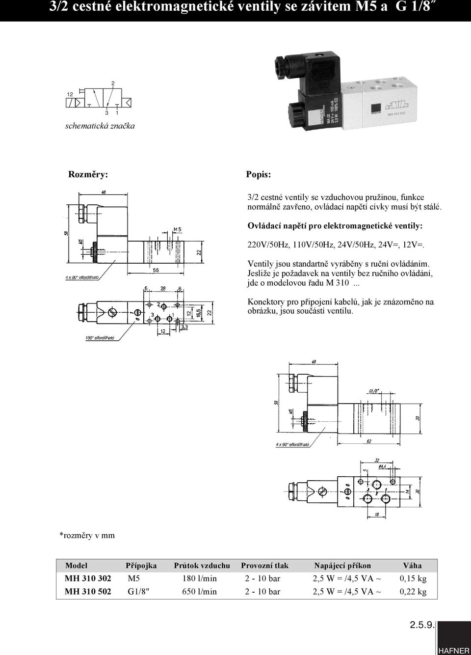 Jesliže je požadavek na ventily bez ručního ovládání, jde o modelovou řadu M 310.