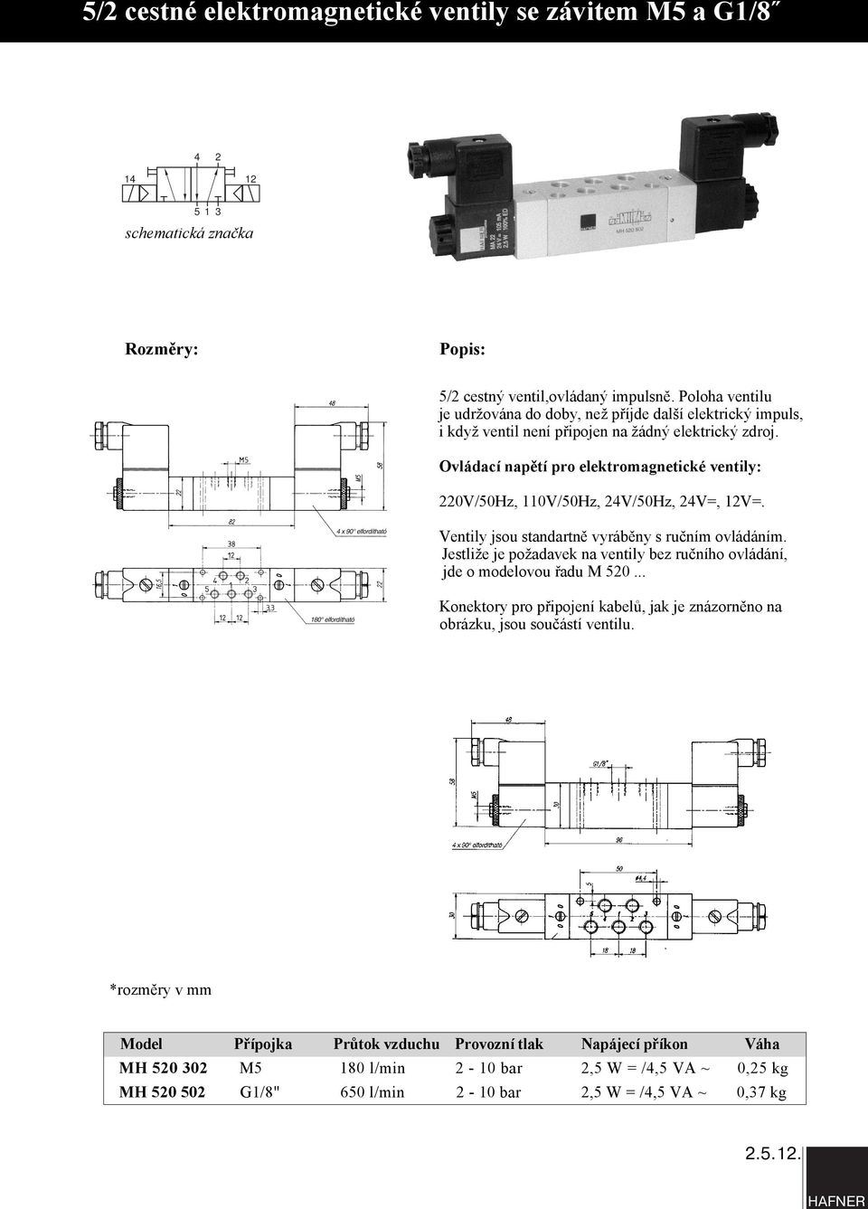 zdroj. 0V/50Hz, 110V/50Hz, V/50Hz, V=, 1V=. jde o modelovou řadu M 50.