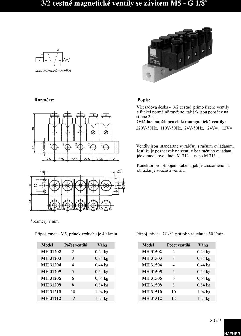 Model Počet ventilů Váha MH 310 0, kg MH 3103 3 0,3 kg MH 310 0, kg MH 3105 5 0,5 kg MH 3106 6 0,6 kg MH 3108 8 0,8 kg MH 3110 10 1,0 kg MH 311 1 1, kg Připoj.