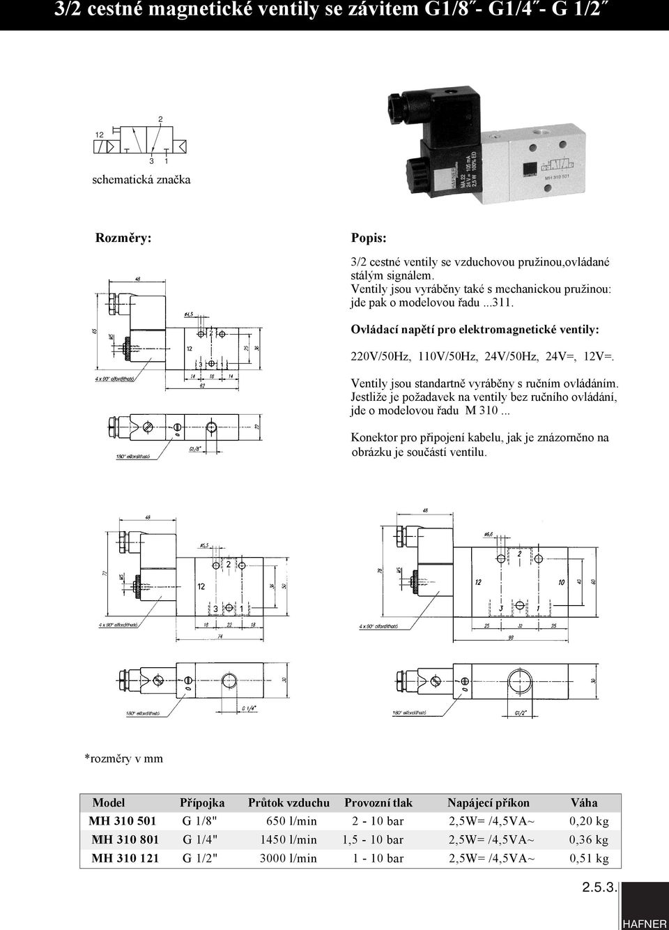 jde o modelovou řadu M 310... Konektor pro připojení kabelu, jak je znázorněno na obrázku je součástí ventilu.