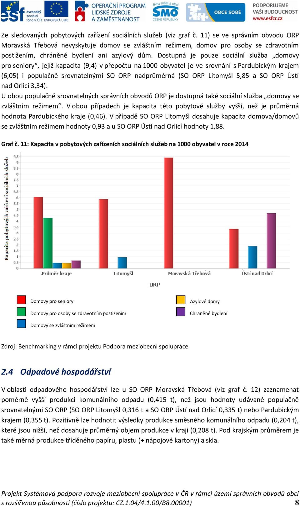 Dostupná je pouze sociální služba domovy pro seniory, jejíž kapacita (9,4) v přepočtu na 1000 obyvatel je ve srovnání s Pardubickým krajem (6,05) i populačně srovnatelnými SO ORP nadprůměrná (SO ORP