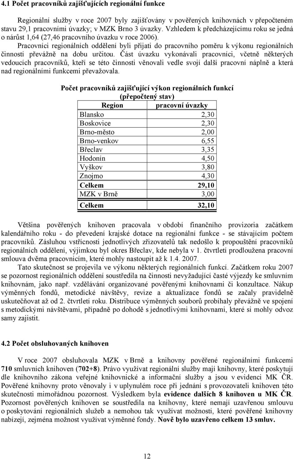 Pracovníci regionálních oddělení byli přijati do pracovního poměru k výkonu regionálních činností převážně na dobu určitou.