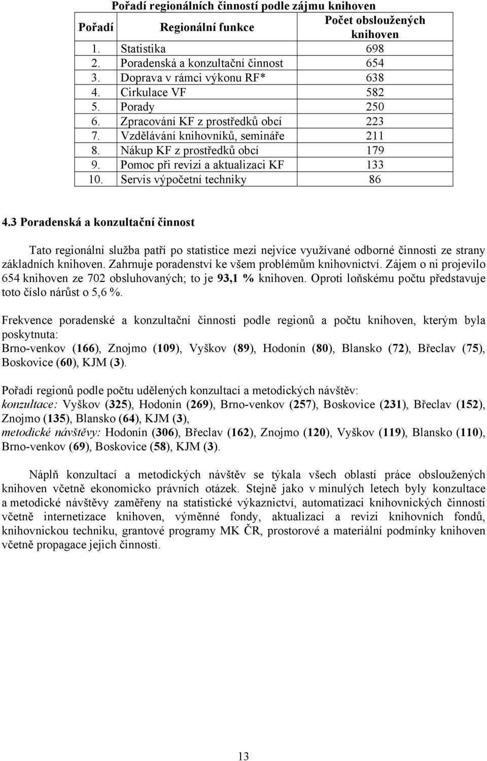 3 Poradenská a konzultační činnost Tato regionální služba patří po statistice mezi nejvíce využívané odborné činnosti ze strany základních. Zahrnuje poradenství ke všem problémům knihovnictví.