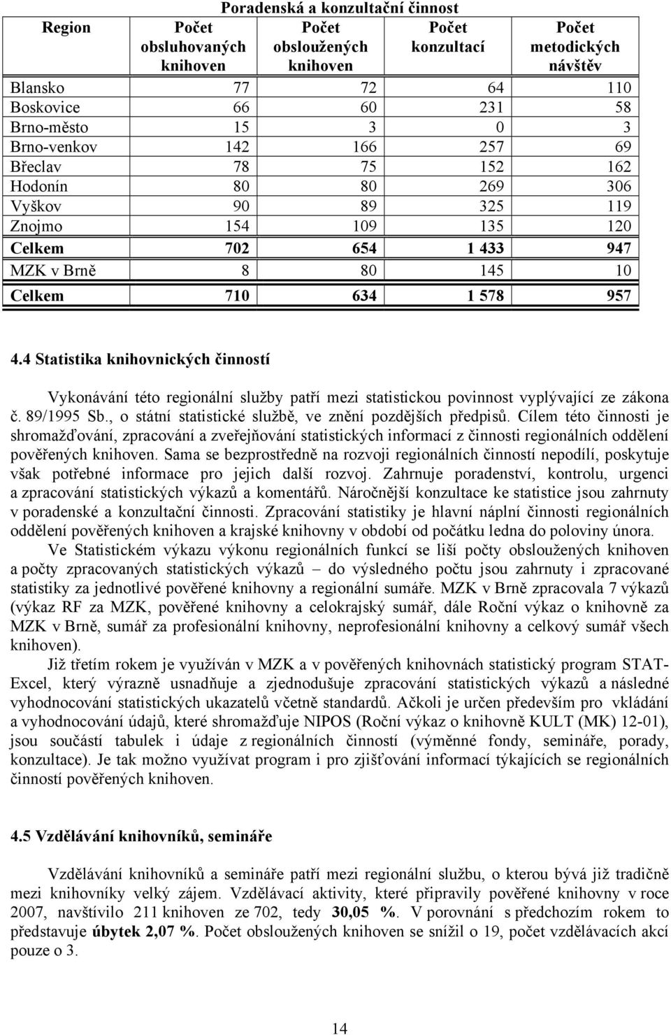 4 Statistika knihovnických činností Vykonávání této regionální služby patří mezi statistickou povinnost vyplývající ze zákona č. 89/1995 Sb., o státní statistické službě, ve znění pozdějších předpisů.