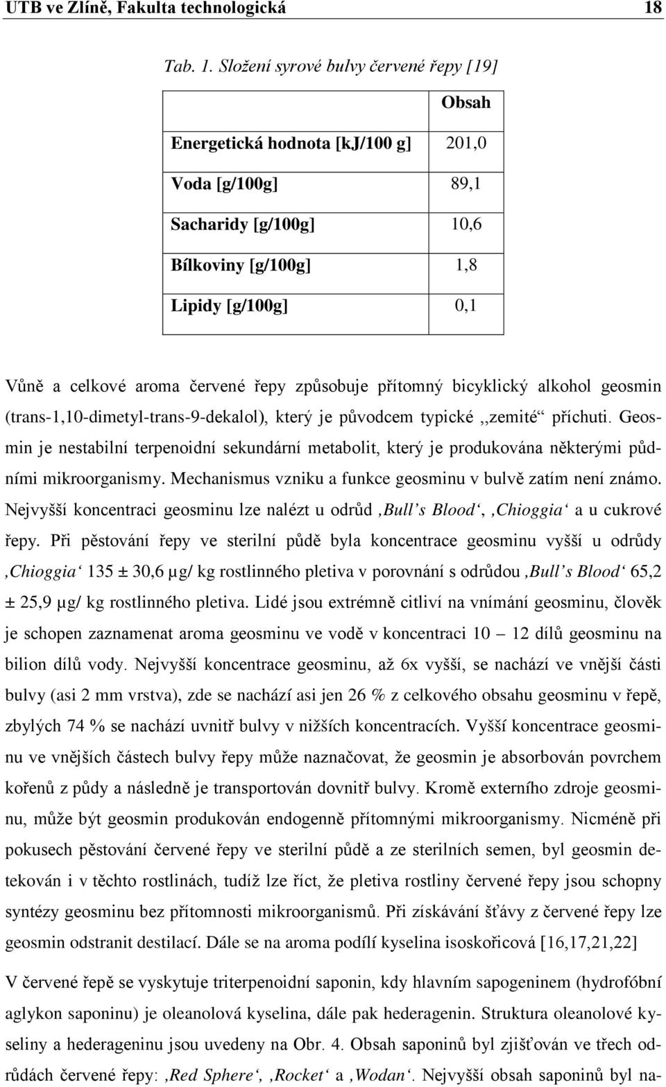 Složení syrové bulvy červené řepy [19] Obsah Energetická hodnota [kj/100 g] 201,0 Voda [g/100g] 89,1 Sacharidy [g/100g] 10,6 Bílkoviny [g/100g] 1,8 Lipidy [g/100g] 0,1 Vůně a celkové aroma červené