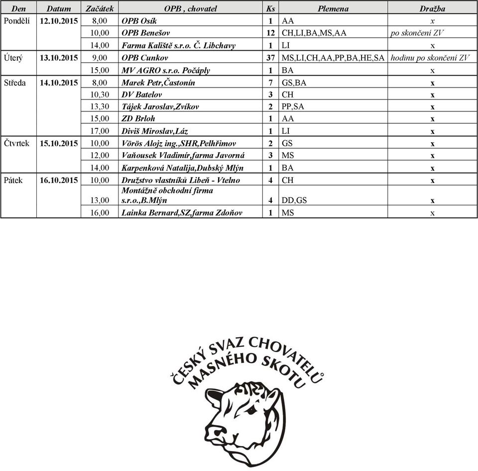 10.2015 10,00 Vörös Alojz ing.,shr,pelhřimov 2 GS x 12,00 Vaňousek Vladimír,farma Javorná 3 MS x 14,00 Karpenková Natalija,Dubský Mlýn 1 BA x Pátek 16.10.2015 10,00 Družstvo vlastníků Libeň - Vtelno 4 CH x 13,00 Montážně obchodní firma s.