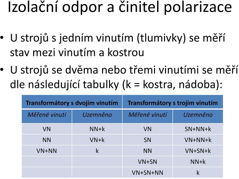 kostra, nádoba): Transformátory s dvojím vinutím Transformátory s trojím vinutím Měřené vinutí