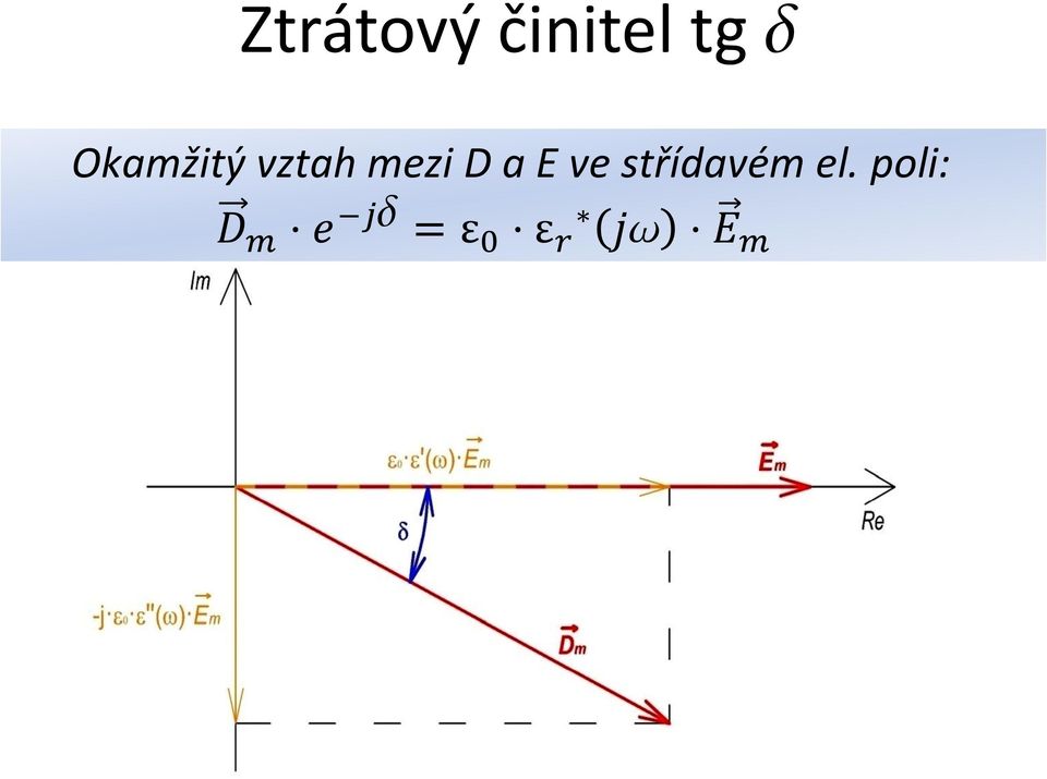 a E ve střídavém el.