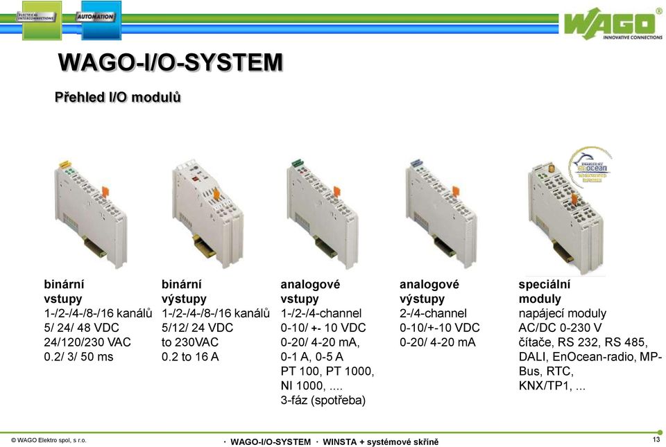 to 16 A analogové vstupy 1-/-/4-channel 0-10/ +- 10 VDC 0-0/ 4-0 ma, 0-1 A, 0-5 A PT 100, PT 1000, NI 1000,.