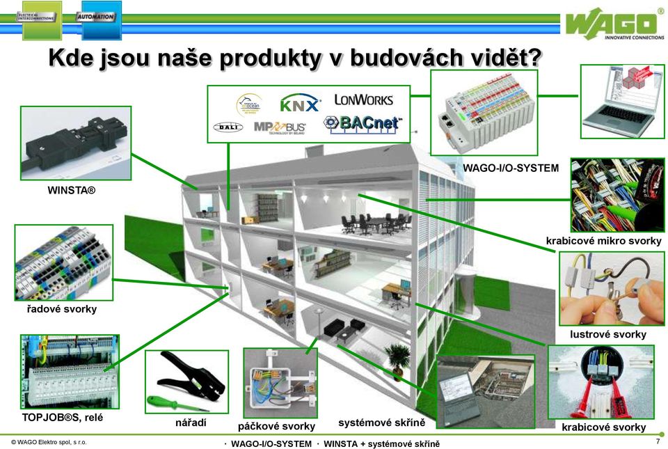 řadové svorky lustrové svorky TOPJOB S, relé