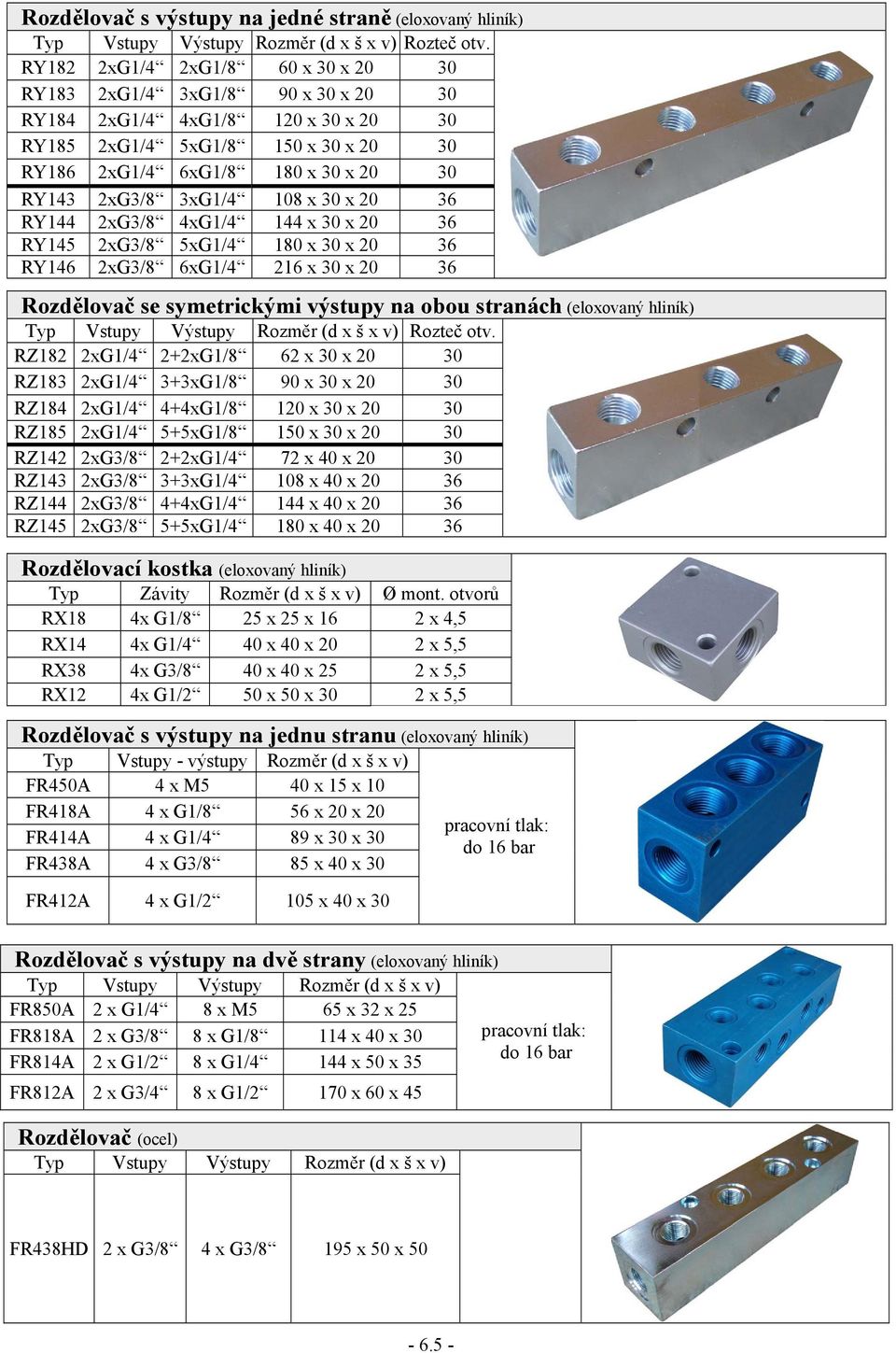 3xG1/4 108 x 30 x 20 36 RY144 2xG3/8 4xG1/4 144 x 30 x 20 36 RY145 2xG3/8 5xG1/4 180 x 30 x 20 36 RY146 2xG3/8 6xG1/4 216 x 30 x 20 36 Rozdělovač se symetrickými výstupy na obou stranách (eloxovaný