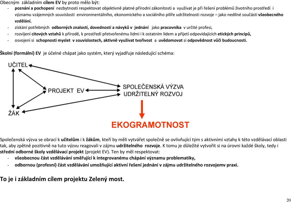 návyků v jednání jako pracovníka v určité profesi, - rozvíjení citových vztahů k přírodě, k prostředí přetvořenému lidmi i k ostatním lidem a přijetí odpovídajících etických principů, - osvojení si