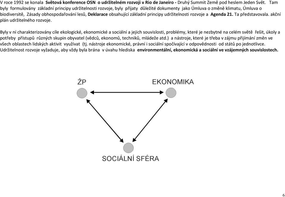 základní principy udržitelnosti rozvoje a Agenda 21. Ta představovala. akční plán udržitelného rozvoje.