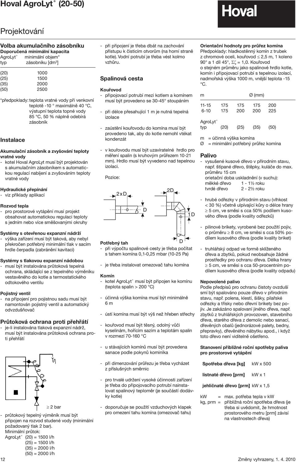 projektován s akumulačním zásobníkem s automatickou regulací nabíjení a zvyšováním teploty vratné vody Hydraulické přepínání - viz příklady aplikací Rozvod tepla - pro prostorové vytápění musí
